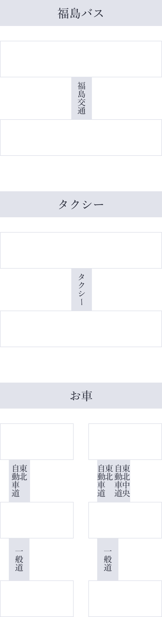 交通手段